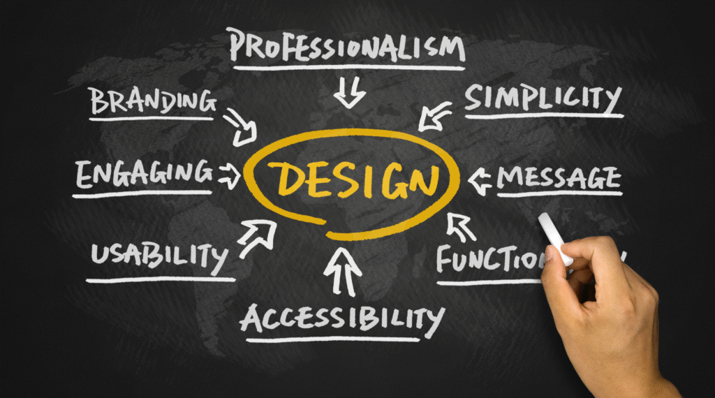 image shows text explaining design, website functions, message